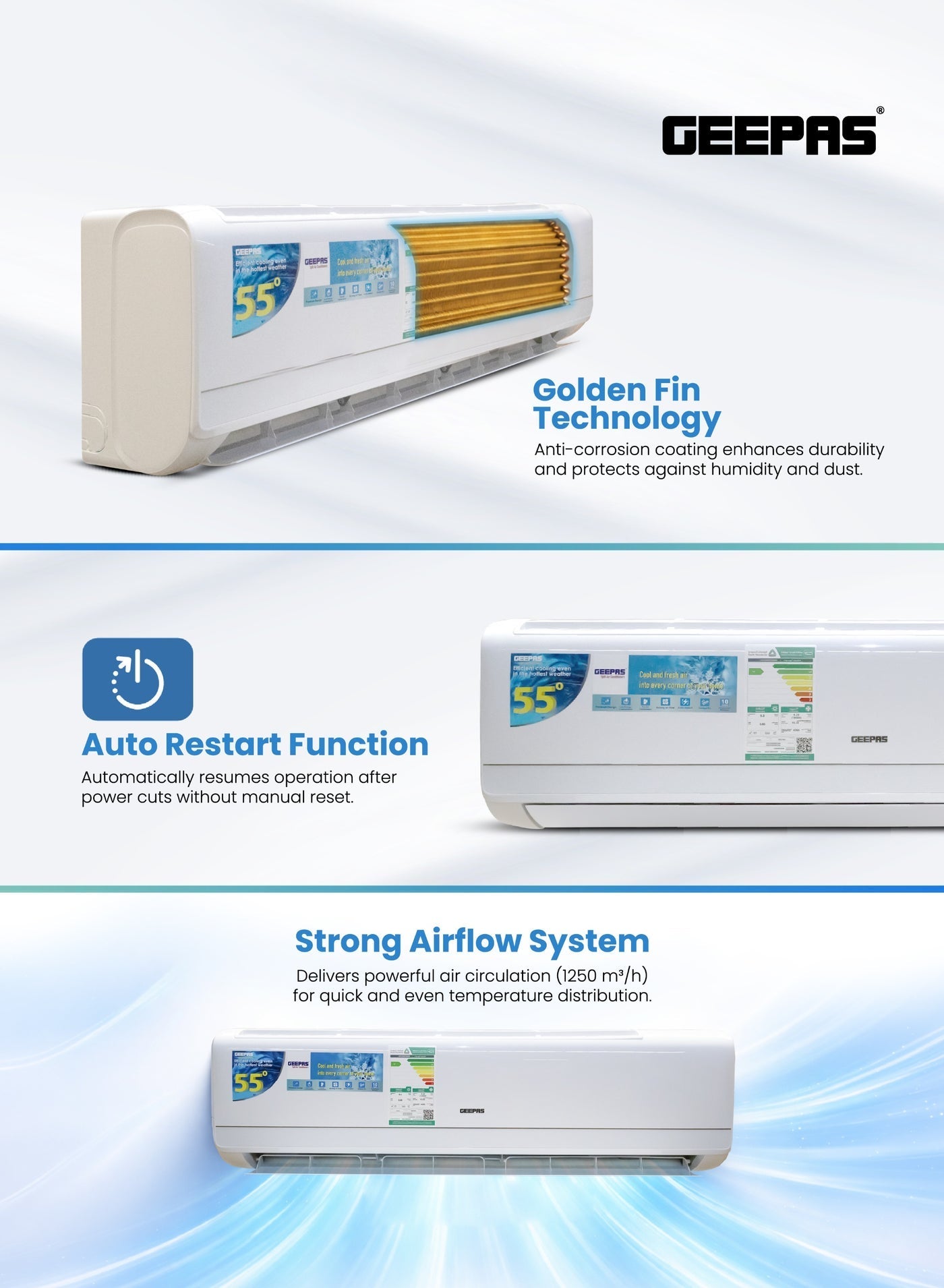 1.5 Ton Split Air Conditioner (18000 BTU) Hot & Cold | High-Efficiency Inverter AC with T3 Tropical Compressor, Auto Restart, LED Display & Remote Control - 10 Year Compressor Warranty GACS185KRCHA White