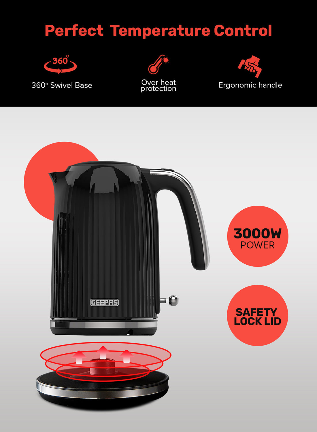 1.7 L Fluted Jug Kettle 360-Degrees Rotation, Boil Dry Protection and Automatic Cut-Off/ Perfect for Boiling Water, Milk, Tea/ Removable and Washable Filter