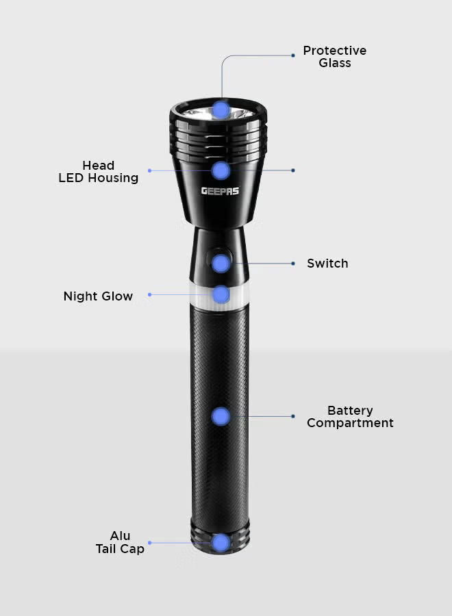 Portable LED Flashlight Black