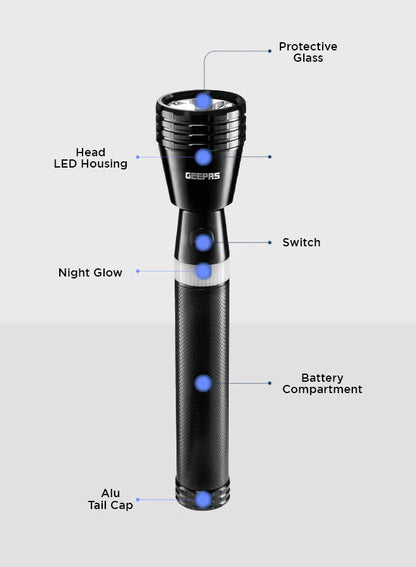Portable LED Flashlight Black
