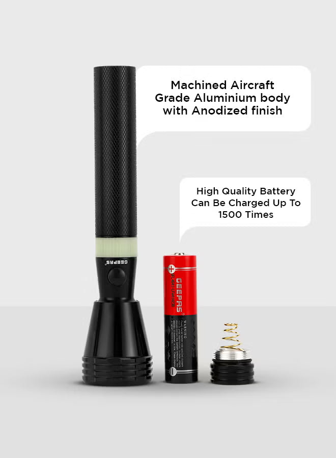 Portable LED Flashlight Black