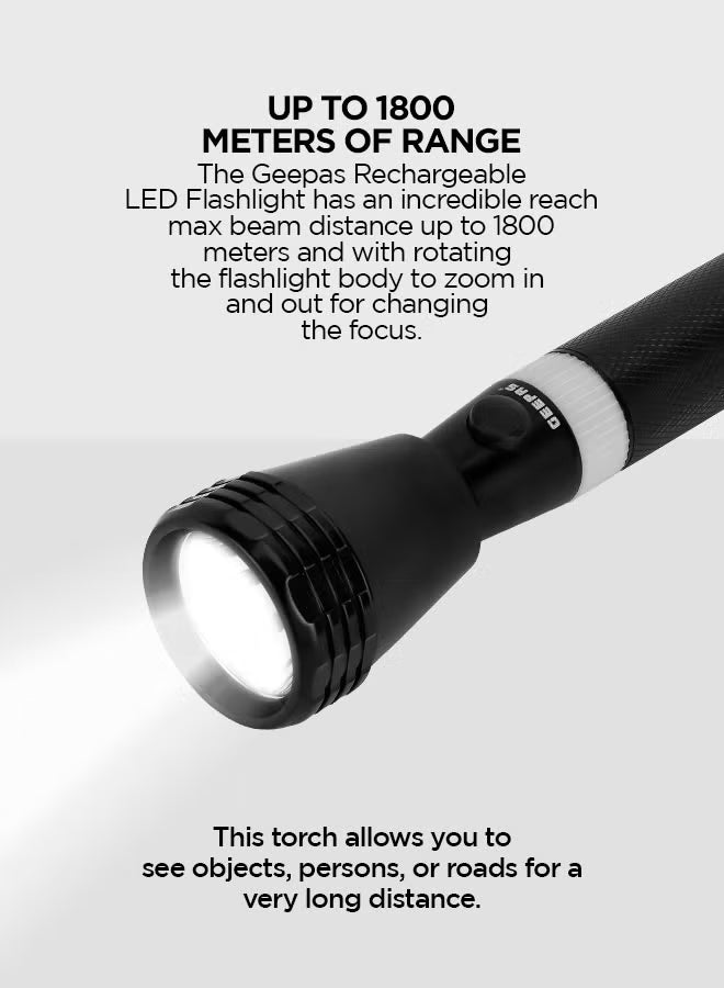 Portable LED Flashlight Black