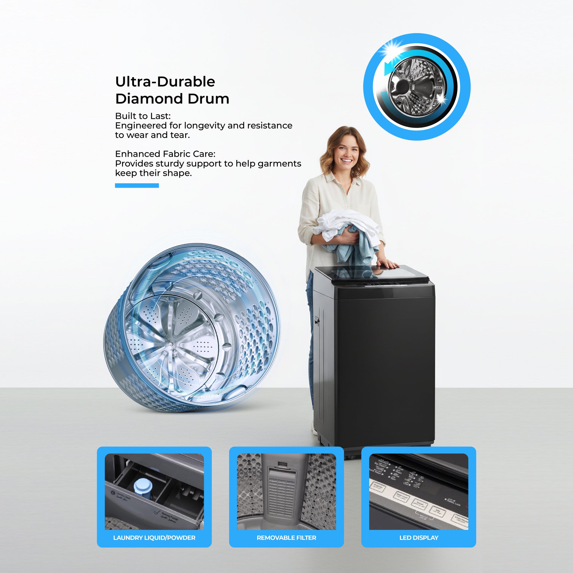 Fully Automatic Top Load Washing Machine With Durable Body/Highly Efficient/Premium Design/LED Digital Display/Diamond Drum for Better Cleaning 7 Kg 7 kg 450 W GFWM7909WCXNV Metallic Grey